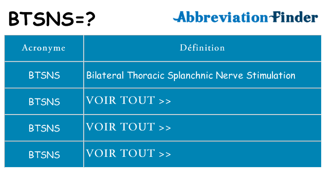 Ce que signifie le sigle pour btsns