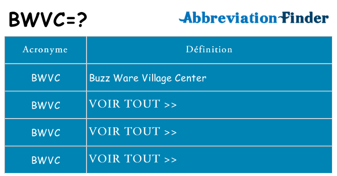 Ce que signifie le sigle pour bwvc