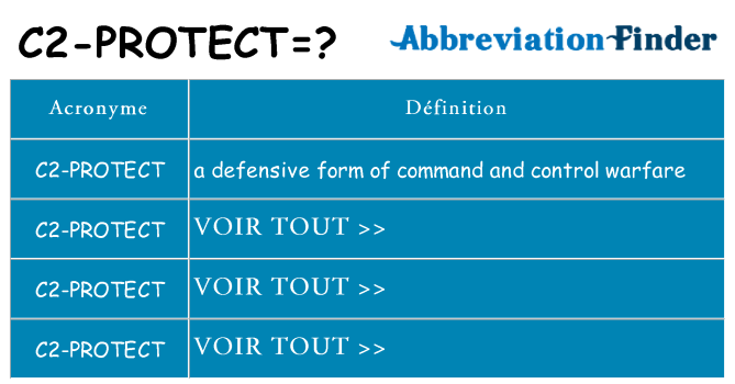 Ce que signifie le sigle pour c2-protect