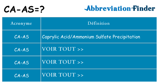 Ce que signifie le sigle pour ca-as