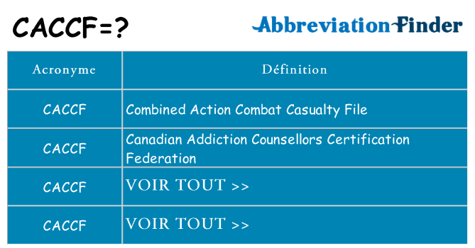 Ce que signifie le sigle pour caccf