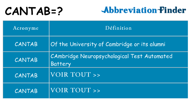 Ce que signifie le sigle pour cantab
