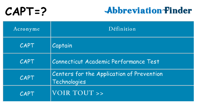 Ce que signifie le sigle pour capt