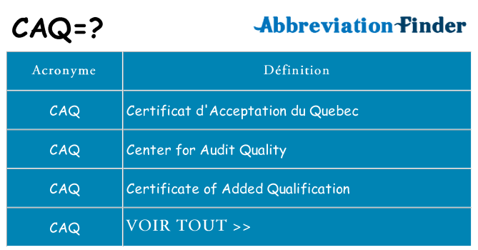 Ce que signifie le sigle pour caq