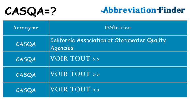 Ce que signifie le sigle pour casqa