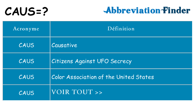 Ce que signifie le sigle pour caus