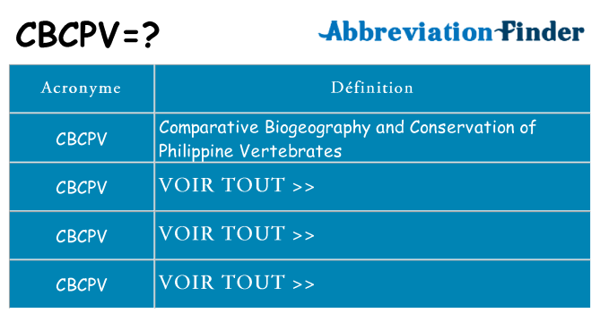 Ce que signifie le sigle pour cbcpv