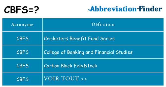 Ce que signifie le sigle pour cbfs