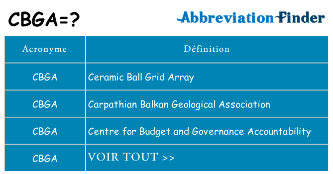 Ce que signifie le sigle pour cbga