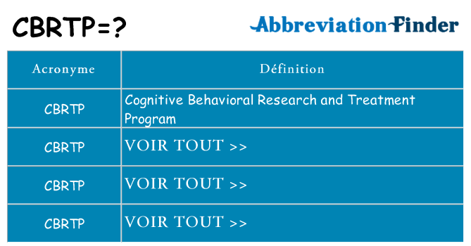 Ce que signifie le sigle pour cbrtp