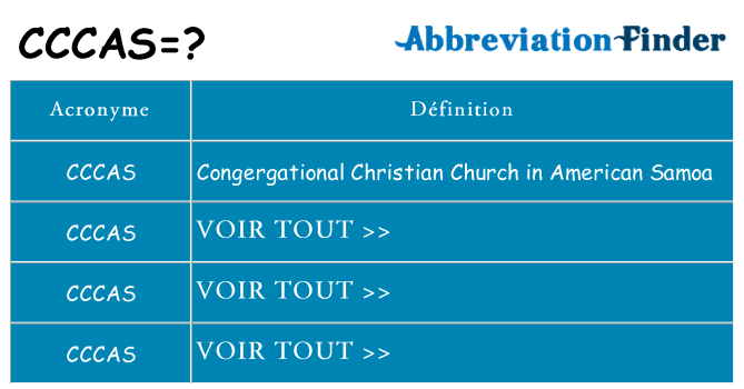 Ce que signifie le sigle pour cccas