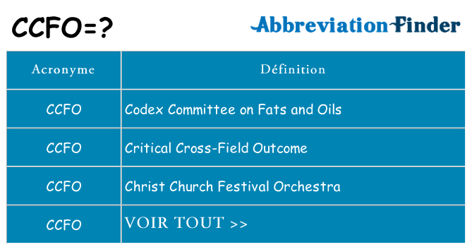 Ce que signifie le sigle pour ccfo