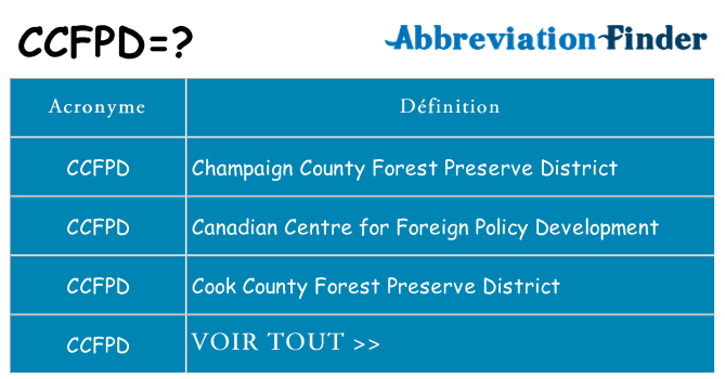 Ce que signifie le sigle pour ccfpd