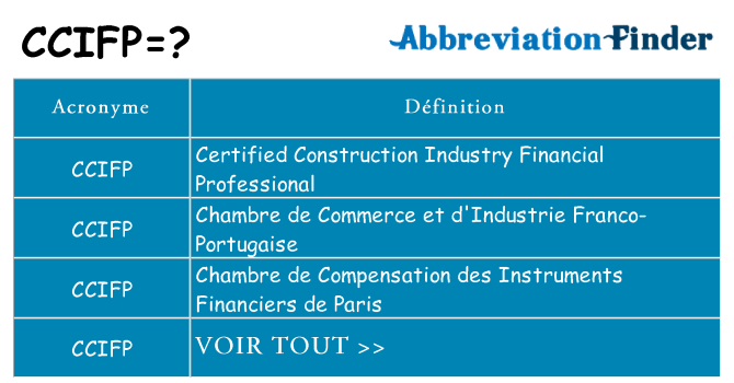 Ce que signifie le sigle pour ccifp