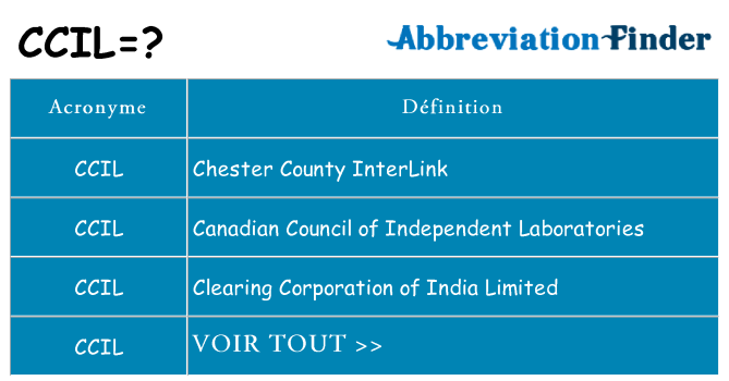 Ce que signifie le sigle pour ccil