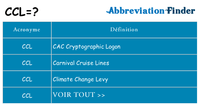 Ce que signifie le sigle pour ccl