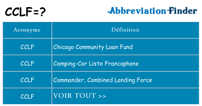 Ce que signifie le sigle pour cclf