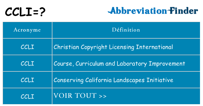 Ce que signifie le sigle pour ccli