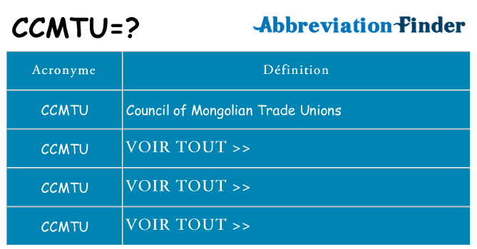 Ce que signifie le sigle pour ccmtu