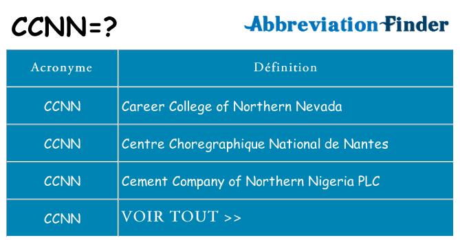 Ce que signifie le sigle pour ccnn
