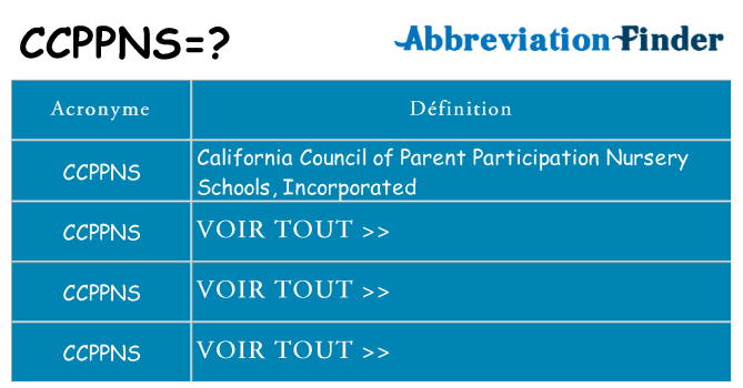 Ce que signifie le sigle pour ccppns