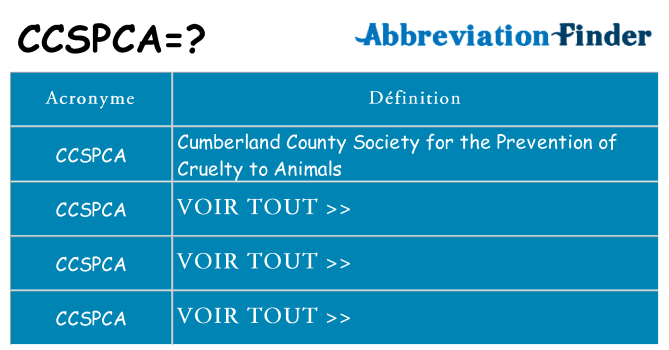 Ce que signifie le sigle pour ccspca
