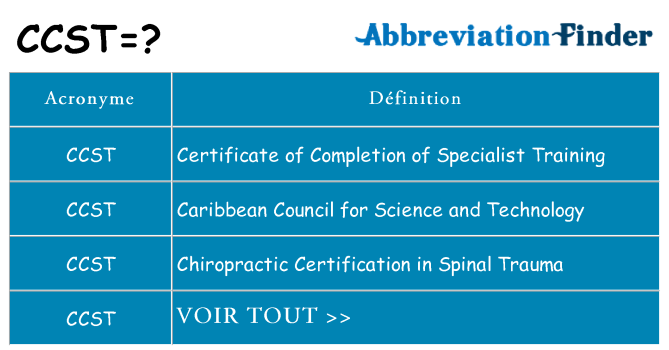 Ce que signifie le sigle pour ccst