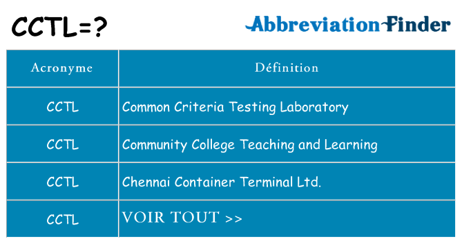 Ce que signifie le sigle pour cctl
