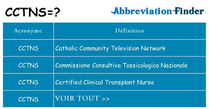 Ce que signifie le sigle pour cctns