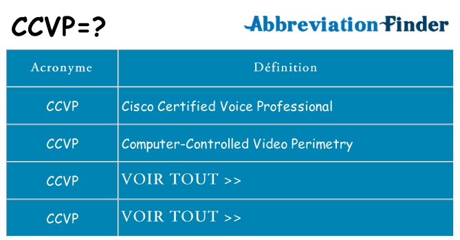 Ce que signifie le sigle pour ccvp