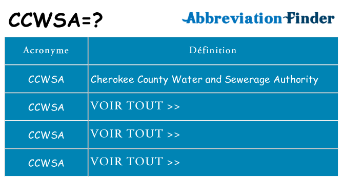Ce que signifie le sigle pour ccwsa