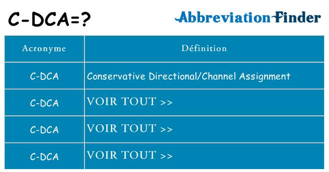 Ce que signifie le sigle pour c-dca