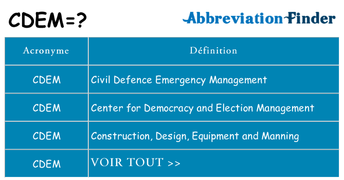 Ce que signifie le sigle pour cdem