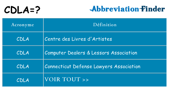 Ce que signifie le sigle pour cdla