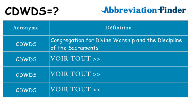 Ce que signifie le sigle pour cdwds