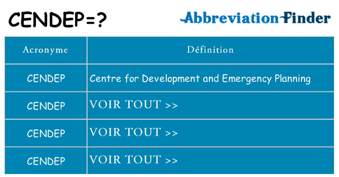 Ce que signifie le sigle pour cendep