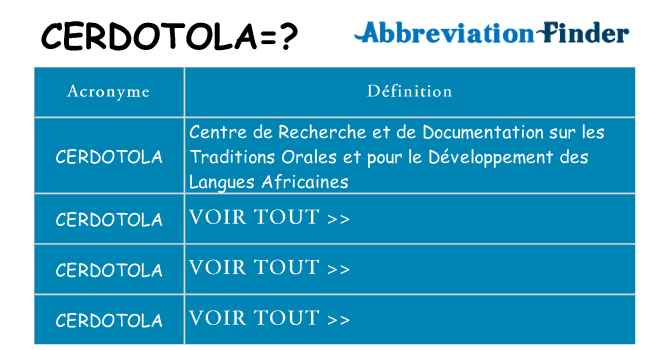 Ce que signifie le sigle pour cerdotola