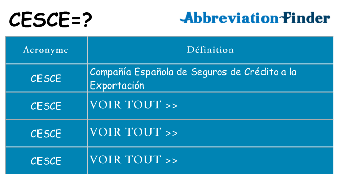 Ce que signifie le sigle pour cesce