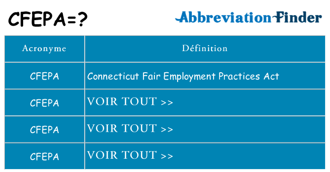 Ce que signifie le sigle pour cfepa