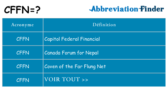 Ce que signifie le sigle pour cffn
