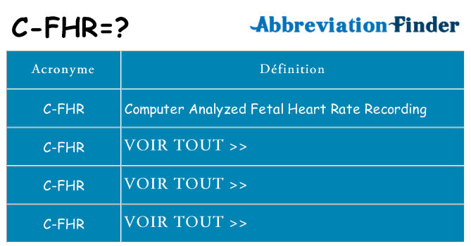 Ce que signifie le sigle pour c-fhr