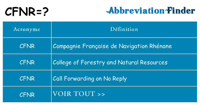 Ce que signifie le sigle pour cfnr