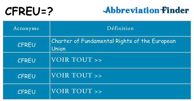 Ce que signifie le sigle pour cfreu