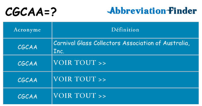 Ce que signifie le sigle pour cgcaa