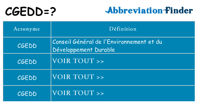 Ce que signifie le sigle pour cgedd