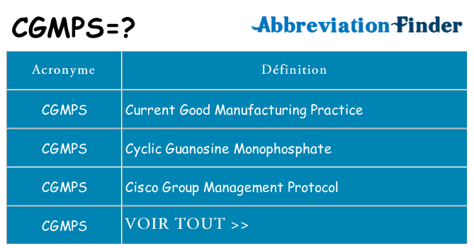 Ce que signifie le sigle pour cgmps