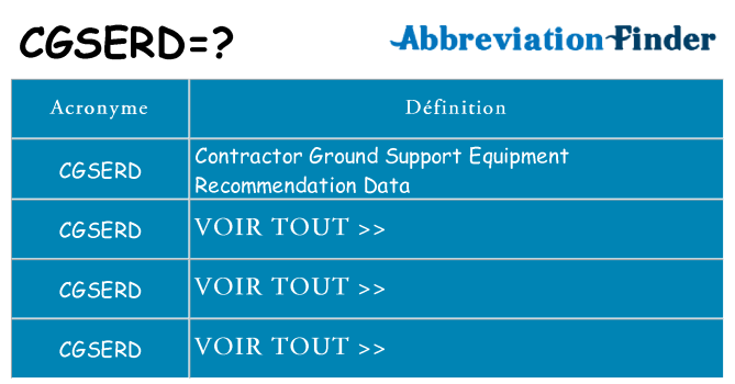 Ce que signifie le sigle pour cgserd