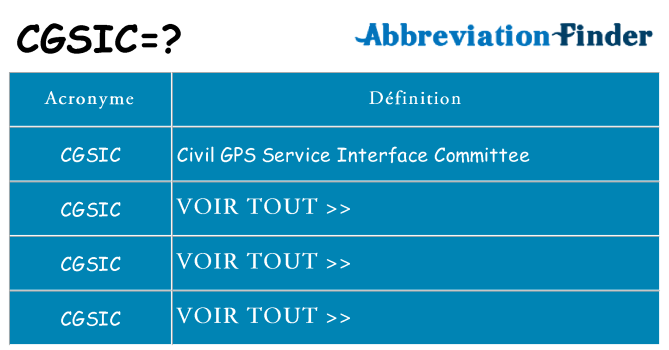 Ce que signifie le sigle pour cgsic