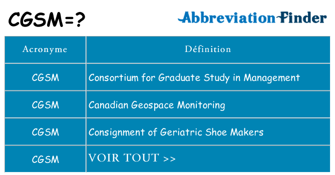 Ce que signifie le sigle pour cgsm
