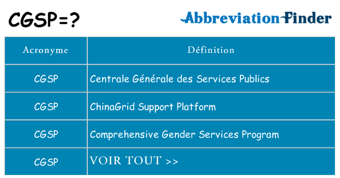 Ce que signifie le sigle pour cgsp